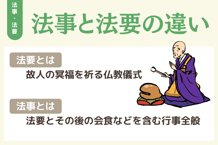 法事と法要の違い